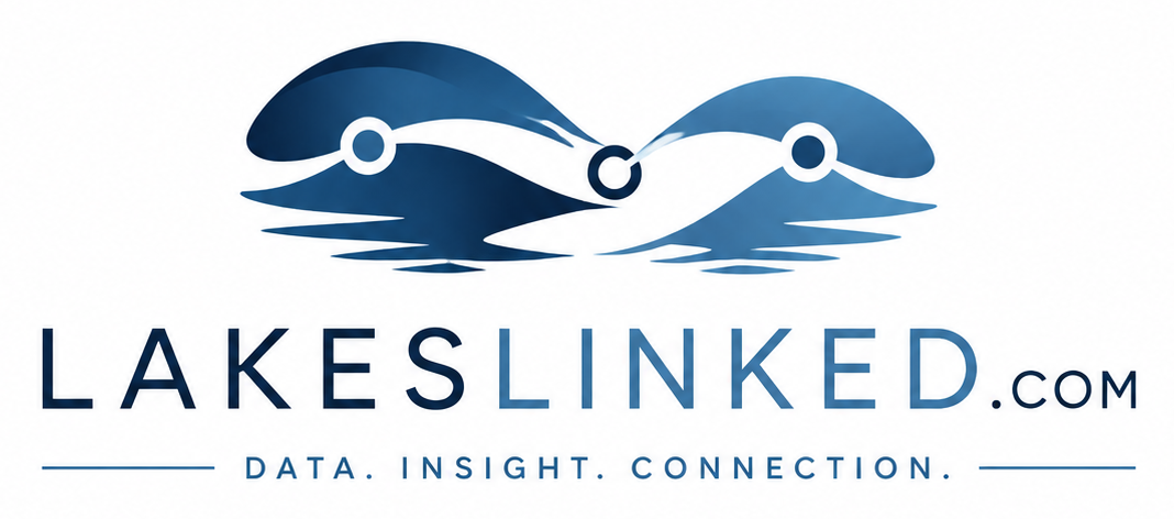 Lakes Linked